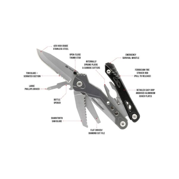 True Utility Fireranger multitool opties