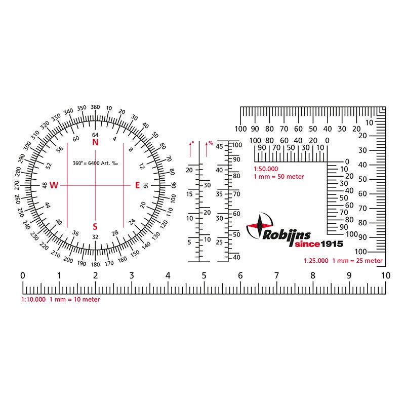 Kaarthoekmeter